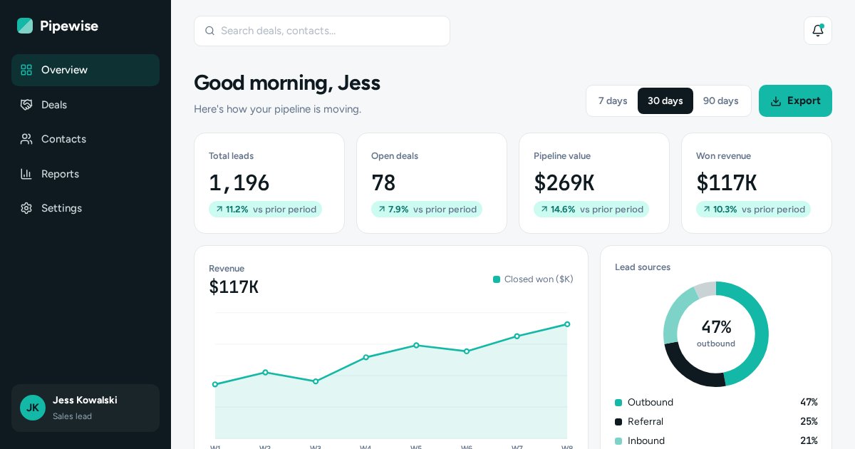 Pipewise CRM, web app demo built by Dan